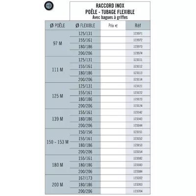 Raccord poêle-tubage inox Ø111 mâle x 200/206mm - TEN Réf. 123114