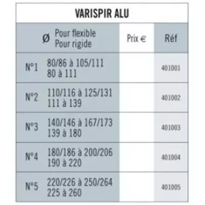 Aspirateur statique Varispir Alu N°2 Ø110/116 à 125/131mm