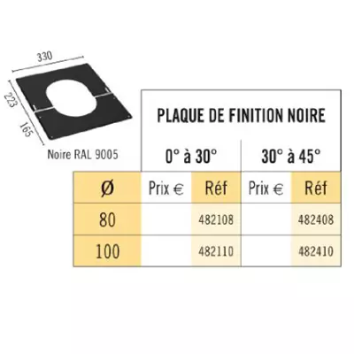 Plaque de finition Ø80mm pour pente de 30° à 45° noir mat - TEN Réf. 482408