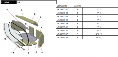 Kit complet de 10 briques vermiculite pour poêle cheminée Rocal D-8 X1285V6