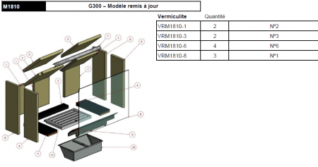 Kit complet de 11 briques vermiculite pour foyer Rocal G300 M1810