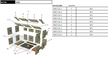 Kit complet de 11 briques vermiculite pour foyer Rocal G350 M1720