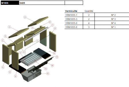 Kit complet de 11 briques vermiculite pour foyer Rocal G425 M1835