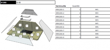 Kit complet de 11 briques vermiculite pour poêle cheminée Rocal D-10 X1265