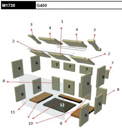 Kit complet de 14 briques vermiculite pour foyer Rocal G400 M1730