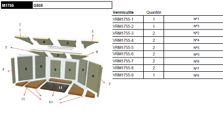 Kit complet de 15 briques vermiculite pour foyer Rocal G505 M1755