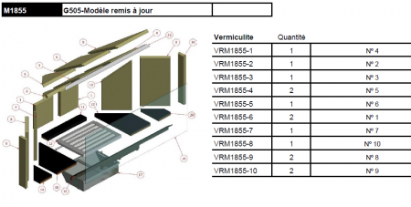 Kit complet de 15 briques vermiculite pour foyer Rocal G505 M1855