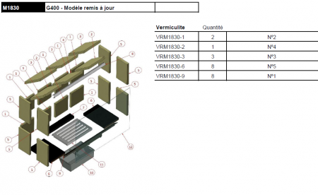 Kit complet de 22 briques vermiculite pour foyer Rocal G400 M1830