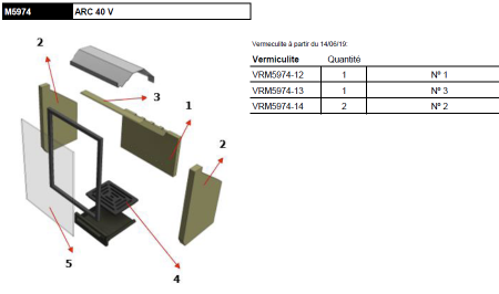 Kit complet de 4 briques vermiculite pour insert Rocal Arc 40 V M5974