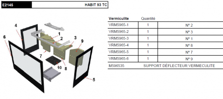 Kit complet de 6 briques vermiculite pour E2145 / M