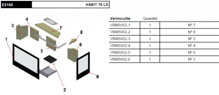 Kit complet de 6 briques vermiculite pour E2150 / M5952