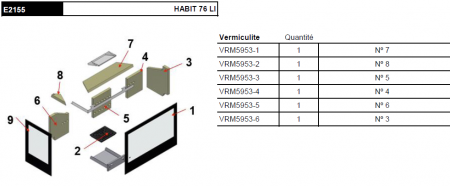 Kit complet de 6 briques vermiculite pour E2155 / M5953