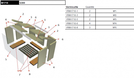 Kit complet de 6 briques vermiculite pour foyer Rocal G300 M1710