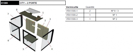 Kit complet de 6 briques vermiculite pour poêle cheminée Rocal City X1300