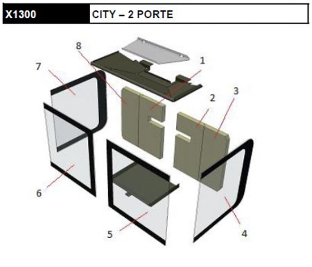 Kit complet de 6 briques vermiculite pour poêle cheminée Rocal City X1300