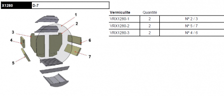 Kit complet de 6 briques vermiculite pour poêle cheminée Rocal D-7 X1280