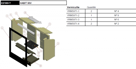 Kit complet de 6 briques vermiculite pour poêle Habit 50V E2100+T