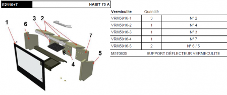 Kit complet de 6 briques vermiculite pour poêle Habit 70 A E2110+T