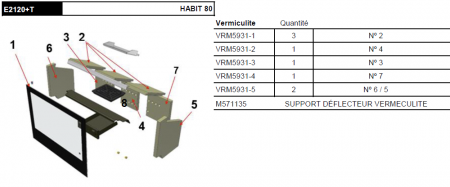 Kit complet de 8 briques vermiculite pour E2120+T