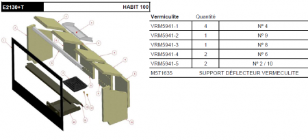 Kit complet de 8 briques vermiculite pour E2130+T / M