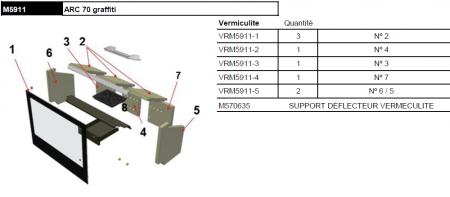 Kit complet de 8 briques vermiculite pour insert Rocal Arc 70 graffiti M5910