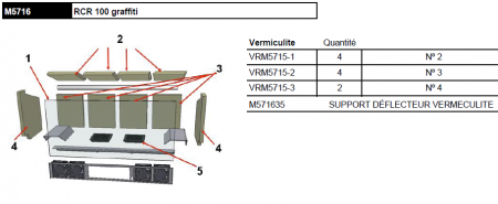 Kit complet de 8 briques vermiculite pour insert Rocal RCR 100 graffiti M5716