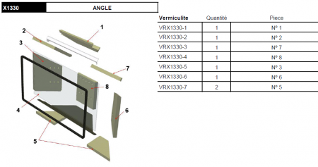 Kit complet de 8 briques vermiculite pour poêle cheminé Rocal Oval X1330