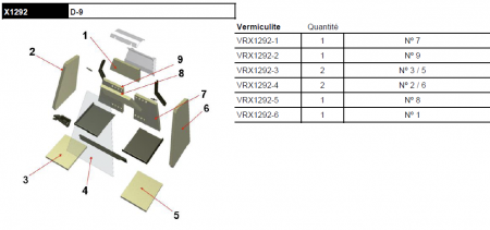 Kit complet de 8 briques vermiculite pour poêle cheminée Rocal D-9 X1292