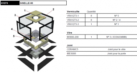 Kit complet de 8 briques vermiculite pour poêle cheminée Rocal Giselle-90 X1273