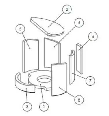 KIT INTERIEUR FOYER FONTE POELE ONSEN 1 VITRE - INVICTA N648810