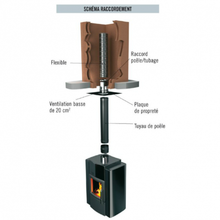 Raccord poêle-tubage inox Ø153 mâle (poêle) x 180/186 (flexible) - TEN 123153 (SUIVI)