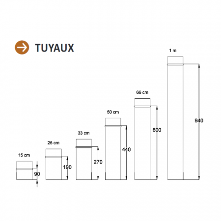 Tuyau Ø111 M/F 100cm (94cm utile) émaillé noir mat - TEN  Réf. 344013 (SUIVI)