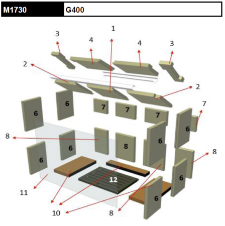 Vitre avant G400 M1730 - ROCAL réf. M1730-200